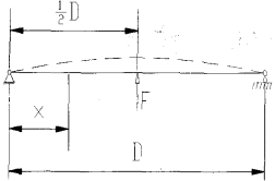 福建捷斯特閥門制造有限公司 福建捷斯特閥門制造有限公司