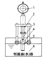 福建捷斯特閥門制造有限公司 福建捷斯特閥門制造有限公司