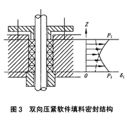 福建捷斯特閥門制造有限公司 福建捷斯特閥門制造有限公司
