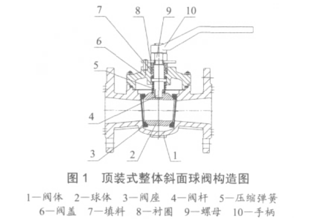 福建捷斯特閥門制造有限公司 福建捷斯特閥門制造有限公司