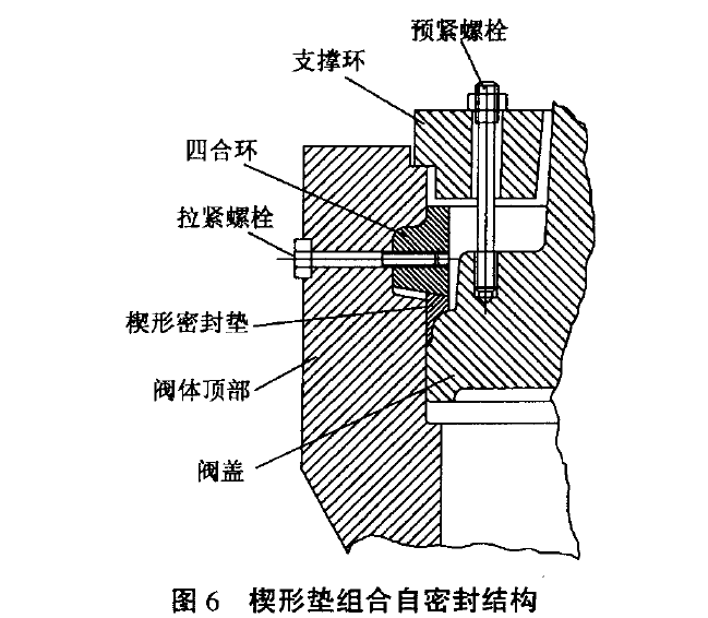福建捷斯特閥門(mén)制造有限公司