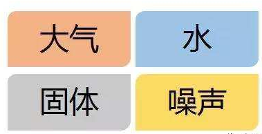 十年等待:環(huán)保稅開征進(jìn)入倒計(jì)時(shí) 一圖了解排污費(fèi)和環(huán)保稅的區(qū)別